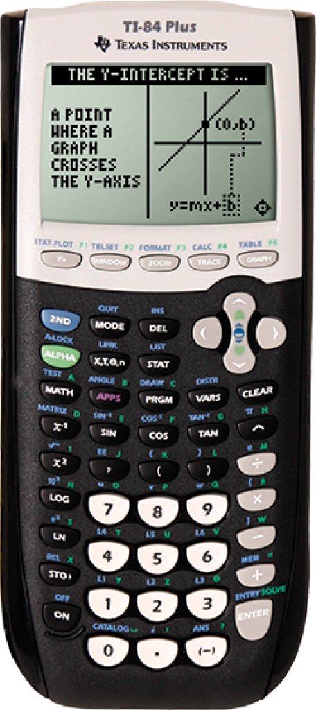 ti84 plus graphincal calculator