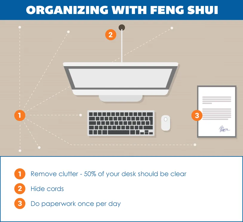 feng shui getting rid of clutter and organize workspace