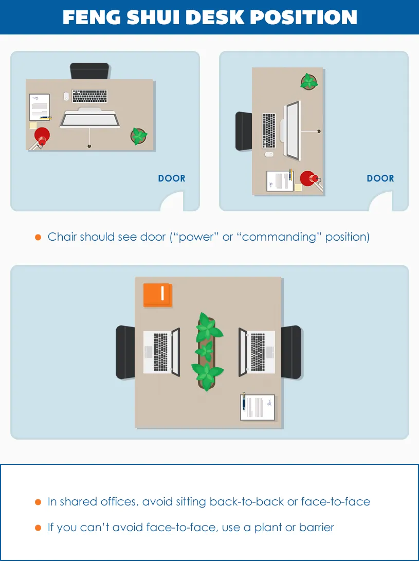 position your desk to power or command position