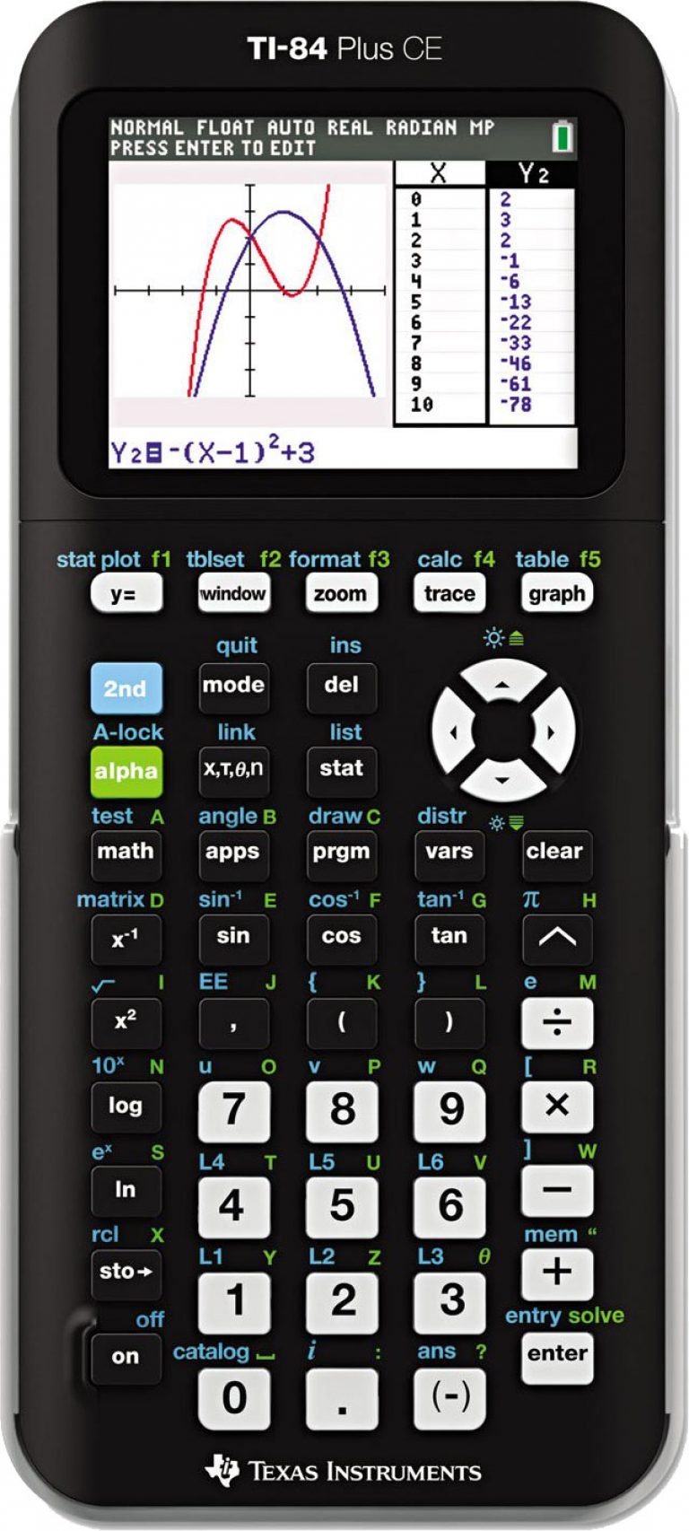 TI 84 Plus CE vs TI 84 Plus Which is better? Desk Advisor