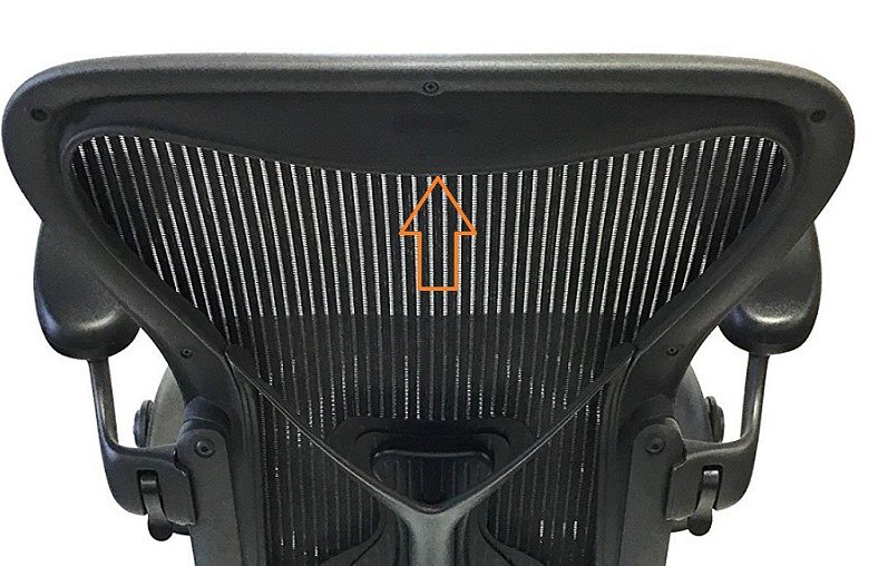 Herman Miller Aeron Chair Sizes: What's differences?