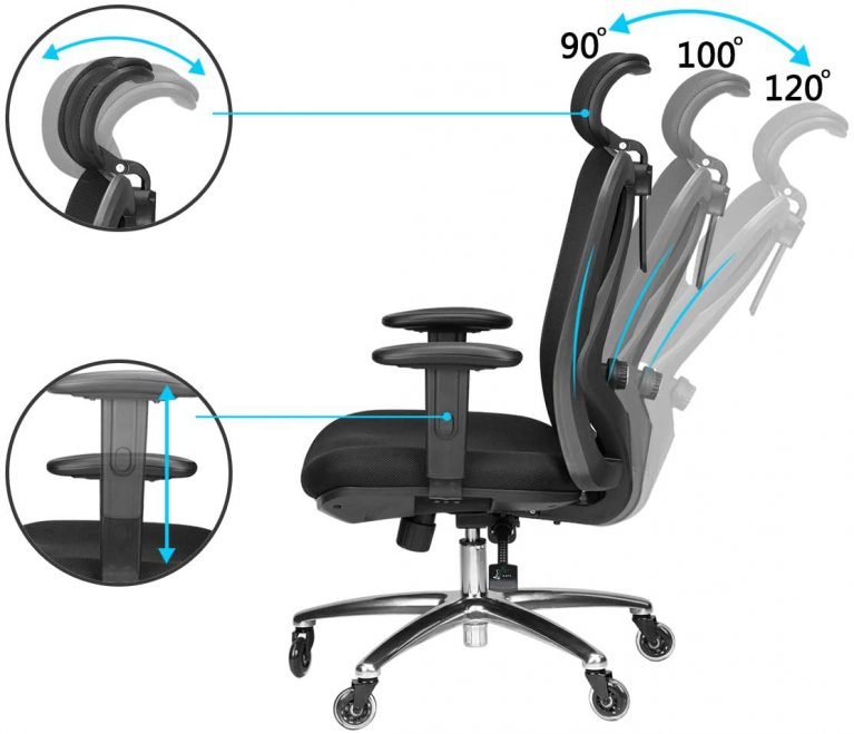 10 Best Recliner Office Chairs For Comfortable Work Environment 